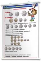 Плакаты по математике 1-4 классы. Для оформления кабинета. - fgospostavki.ru - Грозный