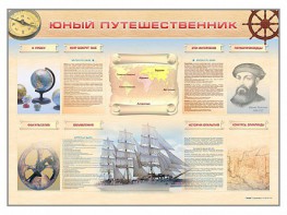 Стенд-уголок "Юный путешественник" - fgospostavki.ru - Грозный