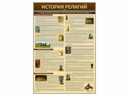 Стенды "История религий" - fgospostavki.ru - Грозный