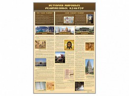 Стенд "История мировых религиозных культур" - fgospostavki.ru - Грозный