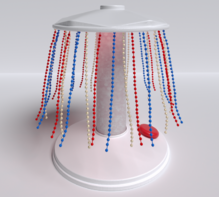 Игра «Карусель с цепочками» - fgospostavki.ru - Грозный