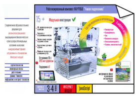 Роботизированный комплект «Умная гидропоника» - fgospostavki.ru - Грозный