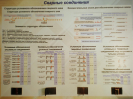 Планшет «Сварные соединения» - fgospostavki.ru - Грозный