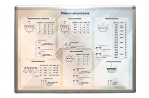 Планшет "Ремни клиновые" - fgospostavki.ru - Грозный