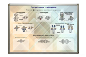 Планшет «Заклепочные соединения» - fgospostavki.ru - Грозный