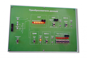 Сменная панель «Преобразования данных» - fgospostavki.ru - Грозный