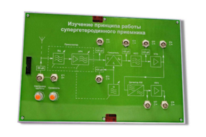 Сменная панель «Изучение принципа работы супергетеродинного приемника» - fgospostavki.ru - Грозный