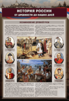 Комплектов стендов "История России в лицах" (6 шт.) - fgospostavki.ru - Грозный