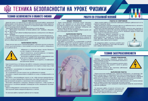 Стенд-уголок "Техника безопасности на уроках физики" - fgospostavki.ru - Грозный