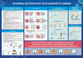 Стенд-уголок "Техника безопасности на уроках химии" - fgospostavki.ru - Грозный