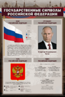 Стенд "Государственные символы Российской Федерации" - fgospostavki.ru - Грозный