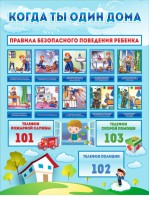 Стенд "Когда ты один дома" - fgospostavki.ru - Грозный