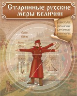 Стенд "Старинные русские меры величин" - fgospostavki.ru - Грозный