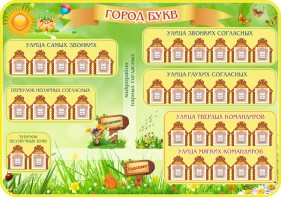 Стенд "Город букв" - fgospostavki.ru - Грозный