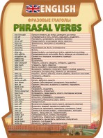Стенд "Фразовые глаголы" - fgospostavki.ru - Грозный
