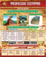 Стенд "Физическая география. Литосфера" Вариант 1 - fgospostavki.ru - Грозный
