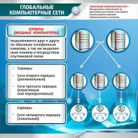 Стенд "Глобальные компьютерные сети" - fgospostavki.ru - Грозный