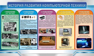 Стенд "История развития компьютерной техники" Вариант 2 - fgospostavki.ru - Грозный