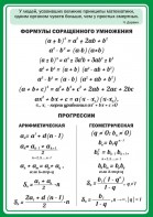 Стенд "Формулы сокращенного умножения" Вариант 1 - fgospostavki.ru - Грозный