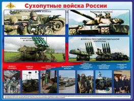 Стенд "Сухопутные войска России" - fgospostavki.ru - Грозный