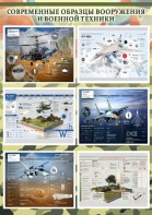 Стенд "Современные образцы вооружения РФ" Вариант 2 - fgospostavki.ru - Грозный