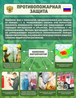 Стенд "Противопожарная защита" - fgospostavki.ru - Грозный