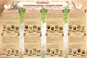 Стенд "Основные литературные направления" - fgospostavki.ru - Грозный