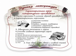 Стенд резной "Характеристика героя литературного произведения" - fgospostavki.ru - Грозный
