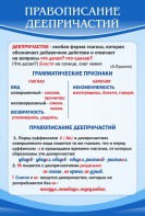 Стенд "Правописание деепричастий" - fgospostavki.ru - Грозный