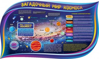 Стенд "Загадочный мир космоса" - fgospostavki.ru - Грозный