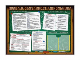 Стенд-уголок "Права и обязанности школьника" - fgospostavki.ru - Грозный