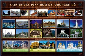 Интерактивный электрифицированный стенд "Архитектура религиозных сооружений" - fgospostavki.ru - Грозный