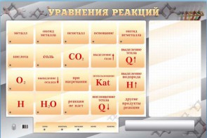 Светодинамический стенд "Уравнения реакций" с маркерными полями - fgospostavki.ru - Грозный