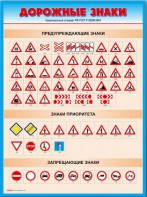 Стенды "Дорожные знаки № 4" - fgospostavki.ru - Грозный