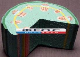 Модель "Стебель растения" - fgospostavki.ru - Грозный