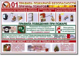 Таблица "Правила пожарной безопасности" - fgospostavki.ru - Грозный
