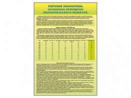 Стенды "Диаграммы и графики, отражающие статистические данные по экономике России и мира" - fgospostavki.ru - Грозный