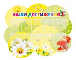 Стенд "Наши достижения" Вариант 3 - fgospostavki.ru - Грозный