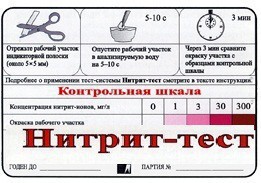 Тест-система "Нитрит-тест" - fgospostavki.ru - Грозный