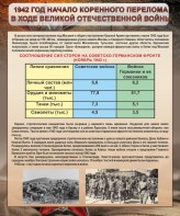 Стенд "1942 год. Начало перелома в ходе Великой Отечественной" - fgospostavki.ru - Грозный