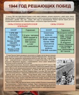 Стенд "1944 год решающих побед" - fgospostavki.ru - Грозный
