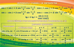 Стенд "Формулы суммы и разности" - fgospostavki.ru - Грозный