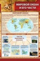 Стенд "Мировой океан и его части" - fgospostavki.ru - Грозный