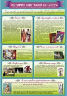Стенд "История светской культуры" Вариант 2 - fgospostavki.ru - Грозный