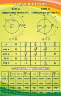Стенд "Тригонометрия" Вариант 1 - fgospostavki.ru - Грозный