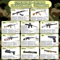 Стенд "Стрелковое оружие гранатометы, огнеметы" Вариант 1 - fgospostavki.ru - Грозный