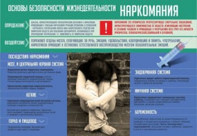 Стенд "Наркомания" - fgospostavki.ru - Грозный
