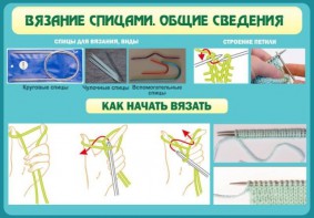Стенд "Вязание спицами. Общие сведения" - fgospostavki.ru - Грозный