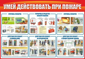Стенд "Умей действовать при пожаре" - fgospostavki.ru - Грозный
