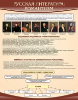 Стенд "Романтизм" - fgospostavki.ru - Грозный